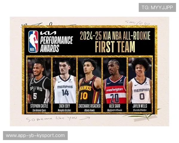 NBA新秀表现抢眼，nba新秀球员排名